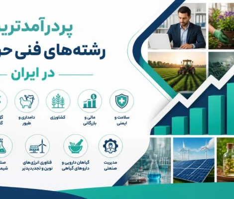 پردرآمدترین رشته‌های فنی حرفه‌ای در ایران