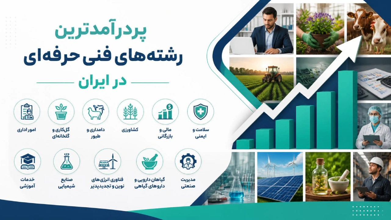 پردرآمدترین رشته‌های فنی حرفه‌ای در ایران